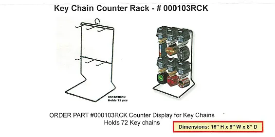 Display